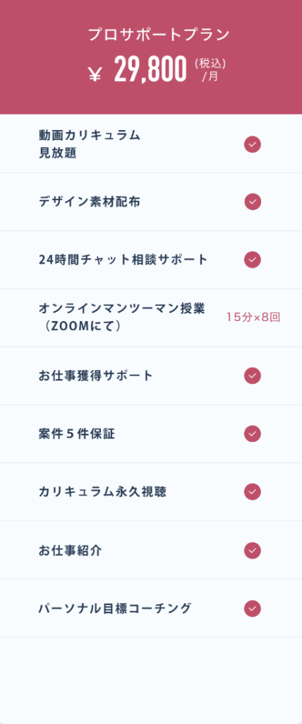 findme 料金