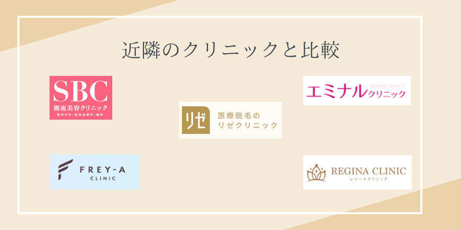 リゼクリニック 町田 比較