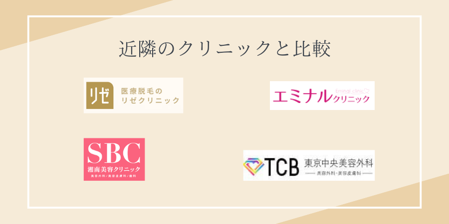 リゼクリニック 八戸 比較