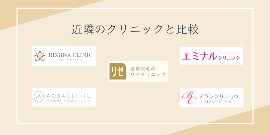 リゼクリニック 仙台 比較