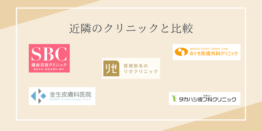 リゼクリニック いわき 比較