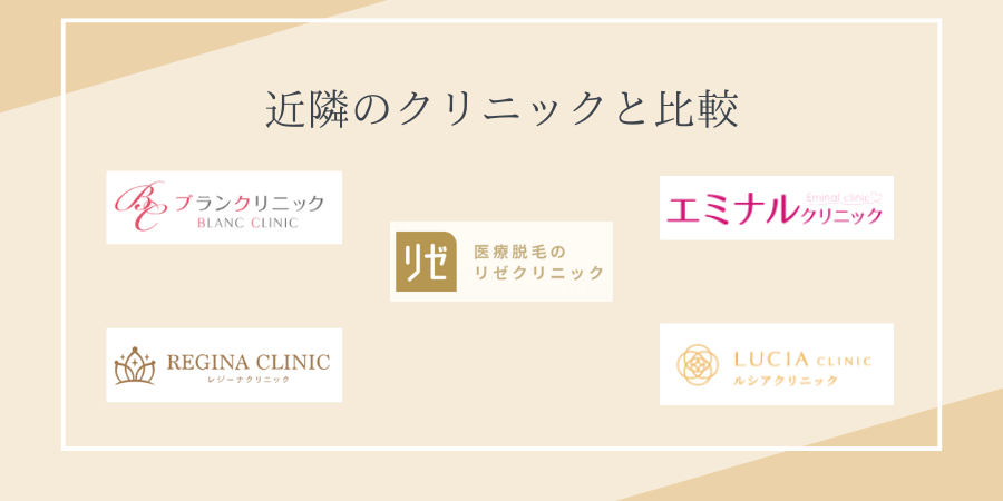 リゼクリニック 渋谷井の頭通り 比較