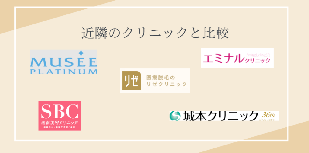 リゼクリニック 郡山院 比較