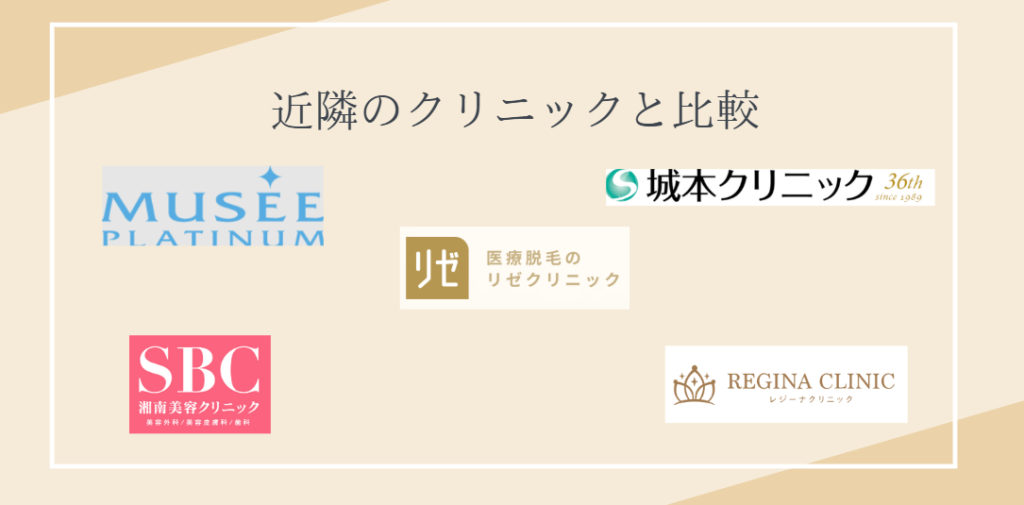 リゼクリニック 柏院 比較