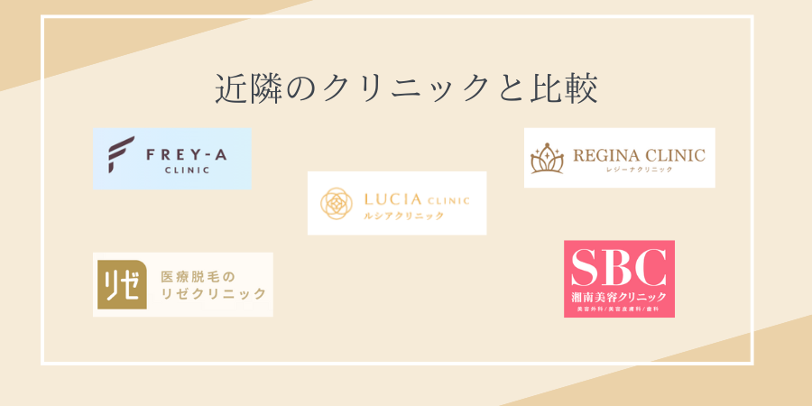 ルシアクリニック 埼玉大宮 比較