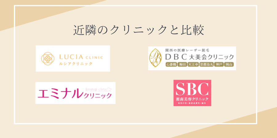 ルシアクリニック　岡山　比較